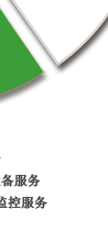 增值服務