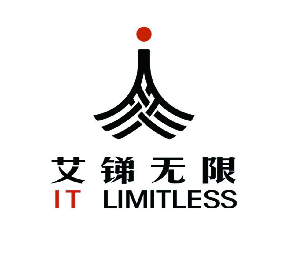 IT外包服務(wù)