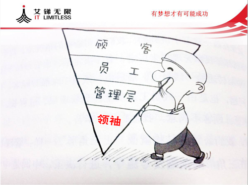 it外包，IT外包服務(wù)
