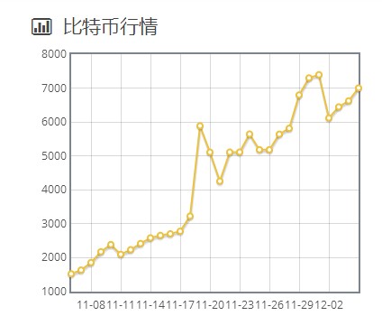 it外包，IT外包服務(wù)