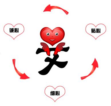 IT運維外包
