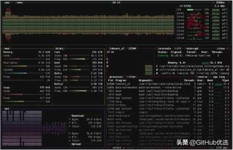IT運維-Bash編譯而成！超炫酷Linux資源監視器