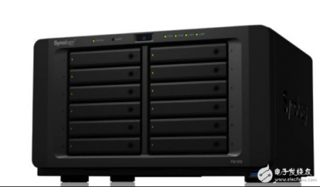 Synology發布FS1018與DS218桌上型NAS機種-IT外包