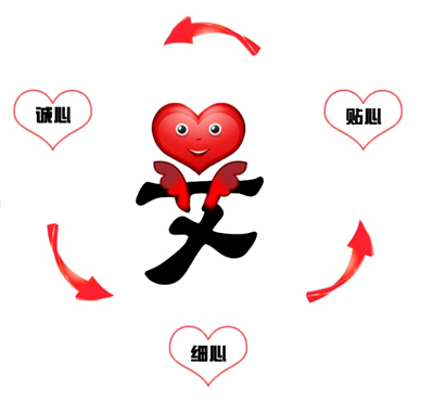 貼心服務(wù)