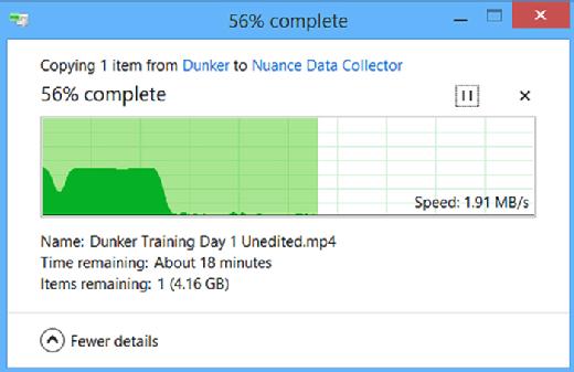圖1. 在Windows 8傳輸大文件到網絡文件共享時，文件傳輸進程在開始的時候非常快，然后速度會明顯下降